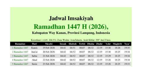 gambar Imsakiyah Ramadhan 1447 H (2026) untuk Kabupaten Way Kanan, Provinsi Lampung, Indonesia