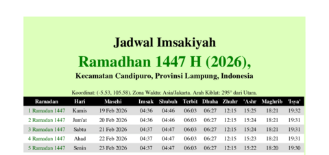 gambar Imsakiyah Ramadhan 1447 H (2026) untuk Kecamatan Candipuro, Provinsi Lampung, Indonesia