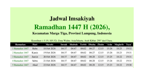 gambar Imsakiyah Ramadhan 1447 H (2026) untuk Kecamatan Marga Tiga, Provinsi Lampung, Indonesia