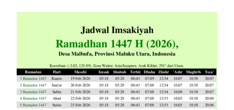 gambar Imsakiyah Ramadhan 1447 H (2026) untuk Desa Malbufa, Provinsi Maluku Utara, Indonesia