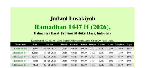 gambar Imsakiyah Ramadhan 1447 H (2026) untuk Halmahera Barat, Provinsi Maluku Utara, Indonesia