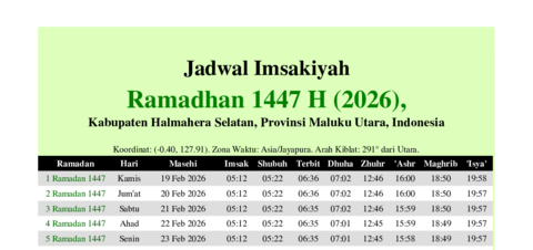 gambar Imsakiyah Ramadhan 1447 H (2026) untuk Kabupaten Halmahera Selatan, Provinsi Maluku Utara, Indonesia