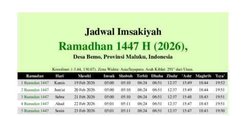 gambar Imsakiyah Ramadhan 1447 H (2026) untuk Desa Bemo, Provinsi Maluku, Indonesia