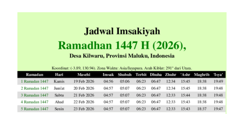 gambar Imsakiyah Ramadhan 1447 H (2026) untuk Desa Kilwaru, Provinsi Maluku, Indonesia