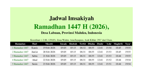 gambar Imsakiyah Ramadhan 1447 H (2026) untuk Desa Labuan, Provinsi Maluku, Indonesia