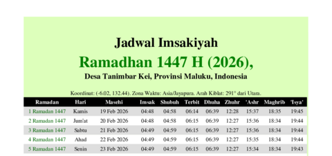 gambar Imsakiyah Ramadhan 1447 H (2026) untuk Desa Tanimbar Kei, Provinsi Maluku, Indonesia
