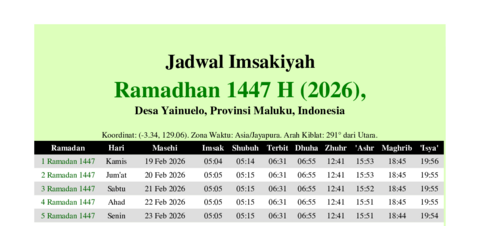 gambar Imsakiyah Ramadhan 1447 H (2026) untuk Desa Yainuelo, Provinsi Maluku, Indonesia