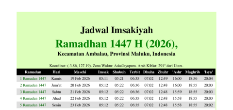gambar Imsakiyah Ramadhan 1447 H (2026) untuk Kecamatan Ambalau, Provinsi Maluku, Indonesia