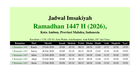 gambar Imsakiyah Ramadhan 1447 H (2026) untuk Kota Ambon, Provinsi Maluku, Indonesia