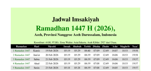 gambar Imsakiyah Ramadhan 1447 H (2026) untuk Aceh, Provinsi Nanggroe Aceh Darussalam, Indonesia