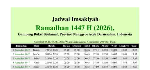 gambar Imsakiyah Ramadhan 1447 H (2026) untuk Gampong Buket Seulamat, Provinsi Nanggroe Aceh Darussalam, Indonesia