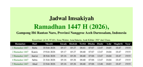 gambar Imsakiyah Ramadhan 1447 H (2026) untuk Gampong Hti Rantau Naro, Provinsi Nanggroe Aceh Darussalam, Indonesia