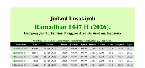 gambar Imsakiyah Ramadhan 1447 H (2026) untuk Gampong Jantho, Provinsi Nanggroe Aceh Darussalam, Indonesia