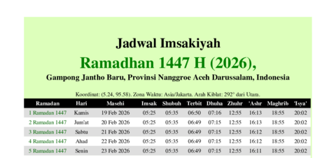 gambar Imsakiyah Ramadhan 1447 H (2026) untuk Gampong Jantho Baru, Provinsi Nanggroe Aceh Darussalam, Indonesia