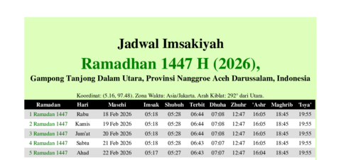 gambar Imsakiyah Ramadhan 1447 H (2026) untuk Gampong Tanjong Dalam Utara, Provinsi Nanggroe Aceh Darussalam, Indonesia