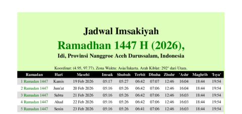 gambar Imsakiyah Ramadhan 1447 H (2026) untuk Idi, Provinsi Nanggroe Aceh Darussalam, Indonesia