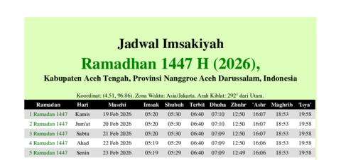 gambar Imsakiyah Ramadhan 1447 H (2026) untuk Kabupaten Aceh Tengah, Provinsi Nanggroe Aceh Darussalam, Indonesia