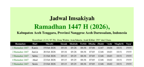 gambar Imsakiyah Ramadhan 1447 H (2026) untuk Kabupaten Aceh Tenggara, Provinsi Nanggroe Aceh Darussalam, Indonesia