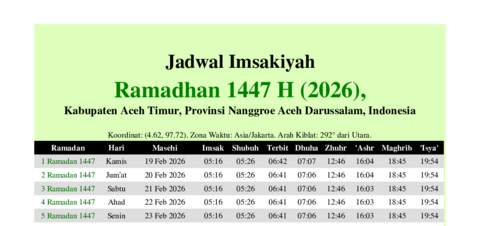 gambar Imsakiyah Ramadhan 1447 H (2026) untuk Kabupaten Aceh Timur, Provinsi Nanggroe Aceh Darussalam, Indonesia