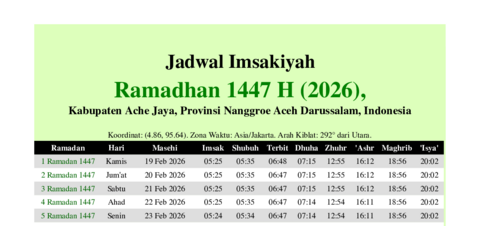 gambar Imsakiyah Ramadhan 1447 H (2026) untuk Kabupaten Ache Jaya, Provinsi Nanggroe Aceh Darussalam, Indonesia
