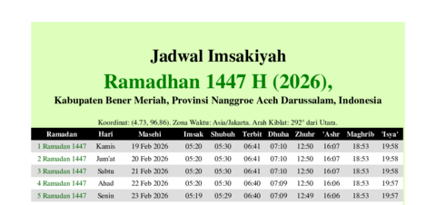 gambar Imsakiyah Ramadhan 1447 H (2026) untuk Kabupaten Bener Meriah, Provinsi Nanggroe Aceh Darussalam, Indonesia