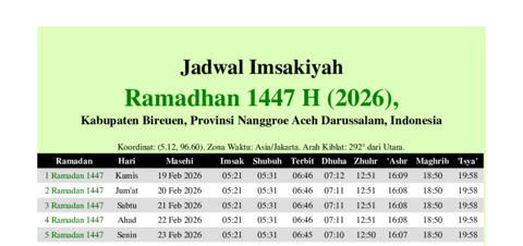 gambar Imsakiyah Ramadhan 1447 H (2026) untuk Kabupaten Bireuen, Provinsi Nanggroe Aceh Darussalam, Indonesia