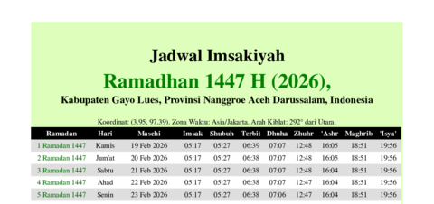 gambar Imsakiyah Ramadhan 1447 H (2026) untuk Kabupaten Gayo Lues, Provinsi Nanggroe Aceh Darussalam, Indonesia