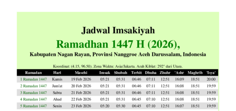 gambar Imsakiyah Ramadhan 1447 H (2026) untuk Kabupaten Nagan Rayan, Provinsi Nanggroe Aceh Darussalam, Indonesia