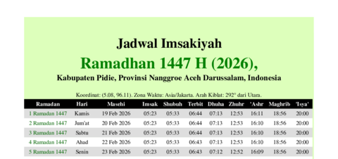 gambar Imsakiyah Ramadhan 1447 H (2026) untuk Kabupaten Pidie, Provinsi Nanggroe Aceh Darussalam, Indonesia