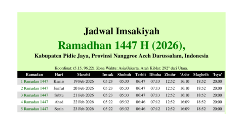 gambar Imsakiyah Ramadhan 1447 H (2026) untuk Kabupaten Pidie Jaya, Provinsi Nanggroe Aceh Darussalam, Indonesia