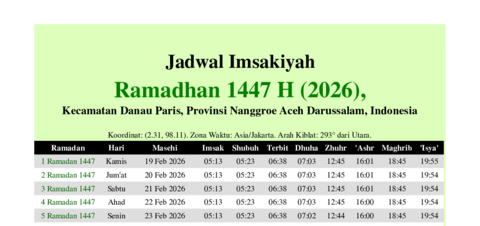 gambar Imsakiyah Ramadhan 1447 H (2026) untuk Kecamatan Danau Paris, Provinsi Nanggroe Aceh Darussalam, Indonesia