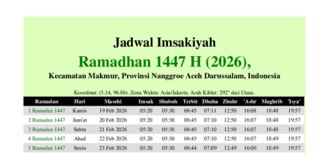 gambar Imsakiyah Ramadhan 1447 H (2026) untuk Kecamatan Makmur, Provinsi Nanggroe Aceh Darussalam, Indonesia