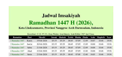 gambar Imsakiyah Ramadhan 1447 H (2026) untuk Kota Lhokseumawe, Provinsi Nanggroe Aceh Darussalam, Indonesia