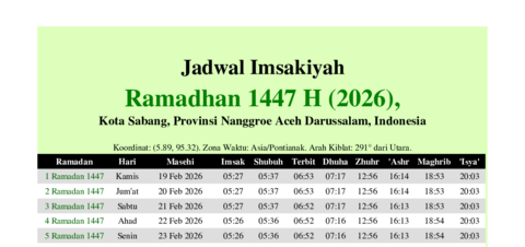 gambar Imsakiyah Ramadhan 1447 H (2026) untuk Kota Sabang, Provinsi Nanggroe Aceh Darussalam, Indonesia