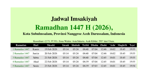 gambar Imsakiyah Ramadhan 1447 H (2026) untuk Kota Subulussalam, Provinsi Nanggroe Aceh Darussalam, Indonesia
