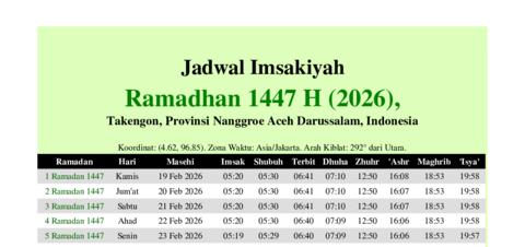 gambar Imsakiyah Ramadhan 1447 H (2026) untuk Takengon, Provinsi Nanggroe Aceh Darussalam, Indonesia
