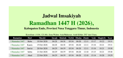 gambar Imsakiyah Ramadhan 1447 H (2026) untuk Kabupaten Ende, Provinsi Nusa Tenggara Timur, Indonesia