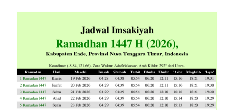 gambar Imsakiyah Ramadhan 1447 H (2026) untuk Kabupaten Ende, Provinsi Nusa Tenggara Timur, Indonesia