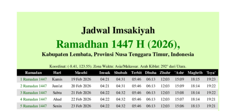 gambar Imsakiyah Ramadhan 1447 H (2026) untuk Kabupaten Lembata, Provinsi Nusa Tenggara Timur, Indonesia