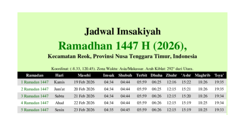 gambar Imsakiyah Ramadhan 1447 H (2026) untuk Kecamatan Reok, Provinsi Nusa Tenggara Timur, Indonesia