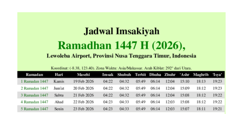 gambar Imsakiyah Ramadhan 1447 H (2026) untuk Lewoleba Airport, Provinsi Nusa Tenggara Timur, Indonesia