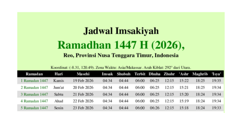 gambar Imsakiyah Ramadhan 1447 H (2026) untuk Reo, Provinsi Nusa Tenggara Timur, Indonesia