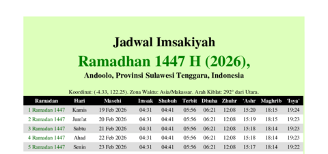 gambar Imsakiyah Ramadhan 1447 H (2026) untuk Andoolo, Provinsi Sulawesi Tenggara, Indonesia