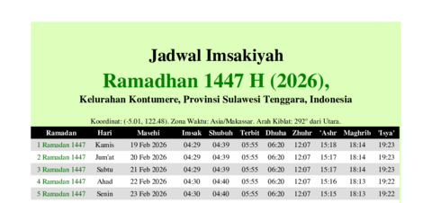 gambar Imsakiyah Ramadhan 1447 H (2026) untuk Kelurahan Kontumere, Provinsi Sulawesi Tenggara, Indonesia