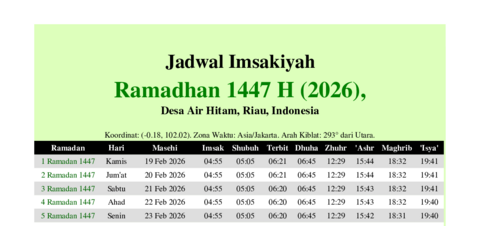 gambar Imsakiyah Ramadhan 1447 H (2026) untuk Desa Air Hitam, Riau, Indonesia