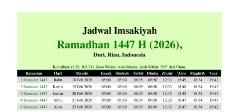 gambar Imsakiyah Ramadhan 1447 H (2026) untuk Duri, Riau, Indonesia