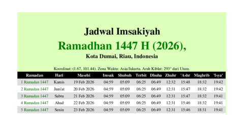 gambar Imsakiyah Ramadhan 1447 H (2026) untuk Kota Dumai, Riau, Indonesia