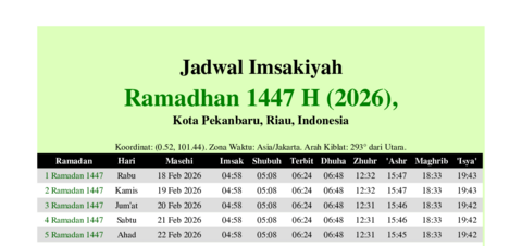gambar Imsakiyah Ramadhan 1447 H (2026) untuk Kota Pekanbaru, Riau, Indonesia