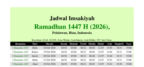gambar Imsakiyah Ramadhan 1447 H (2026) untuk Pelalawan, Riau, Indonesia