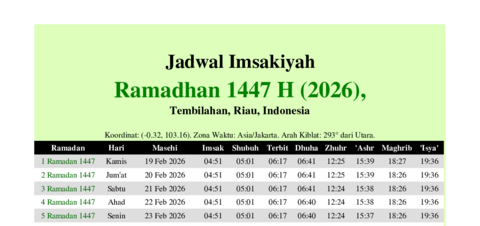 gambar Imsakiyah Ramadhan 1447 H (2026) untuk Tembilahan, Riau, Indonesia